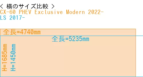 #CX-60 PHEV Exclusive Modern 2022- + LS 2017-